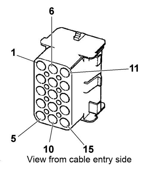 connector pin-out as shown in the manual