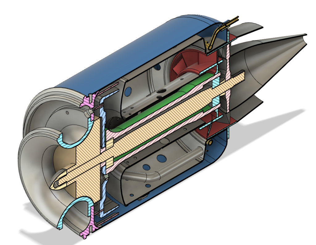 Cross Section