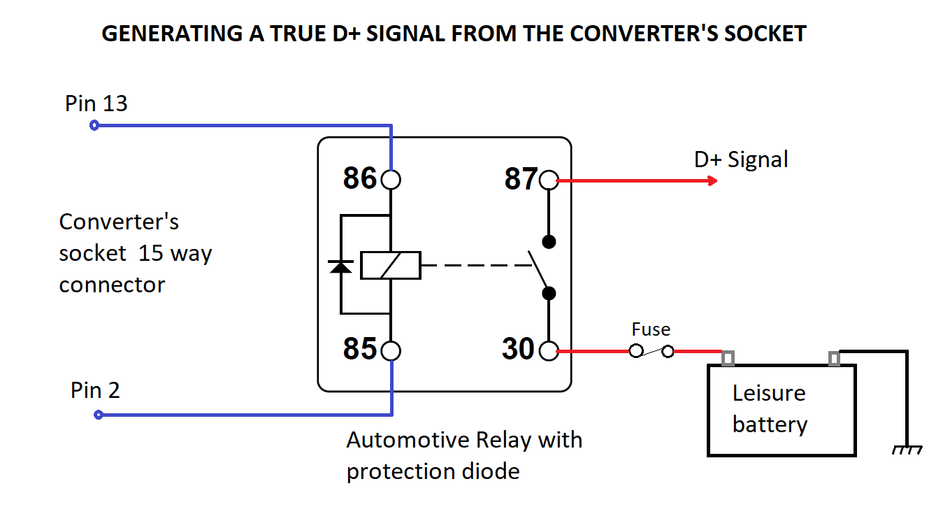 circuit for d+ signal from conversion interface