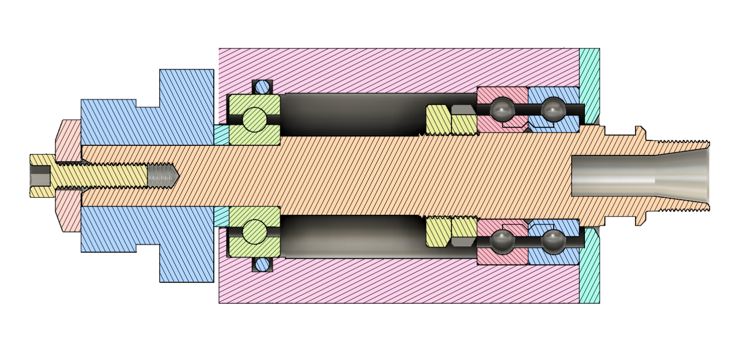 Cross section