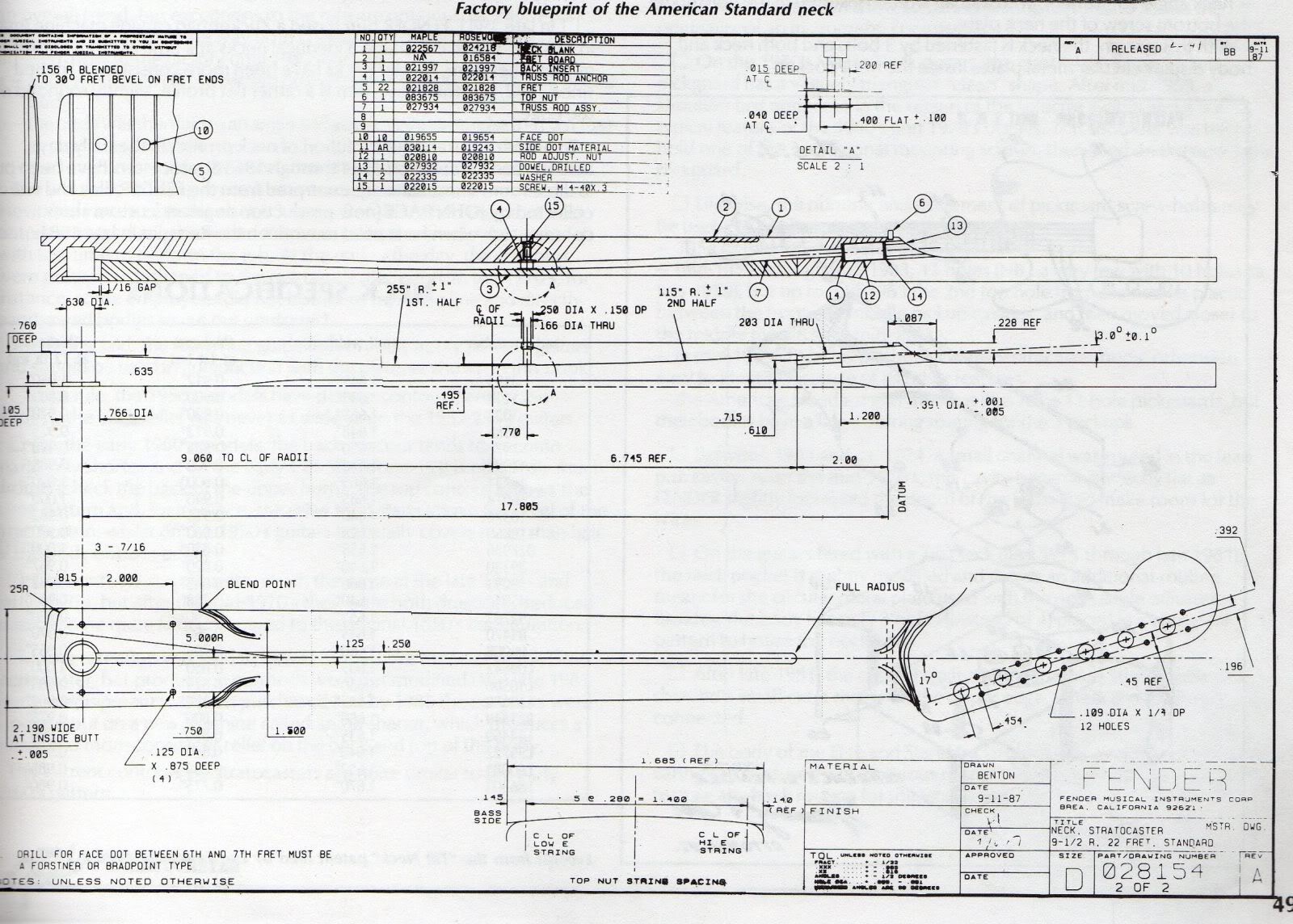 Strat neck blueprint